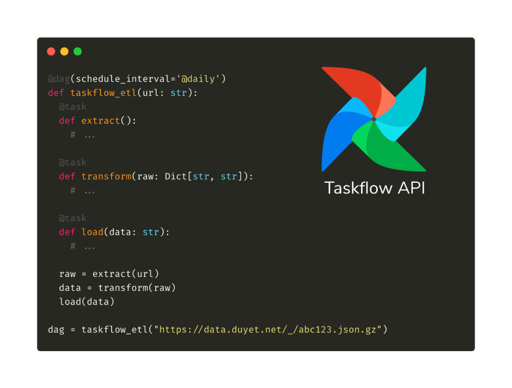 Airflow 2.0 - Taskflow API
