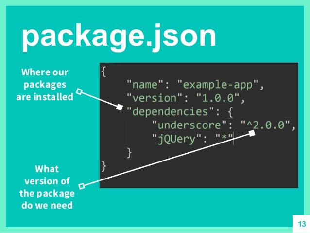 Nodejs - đọc file package.json