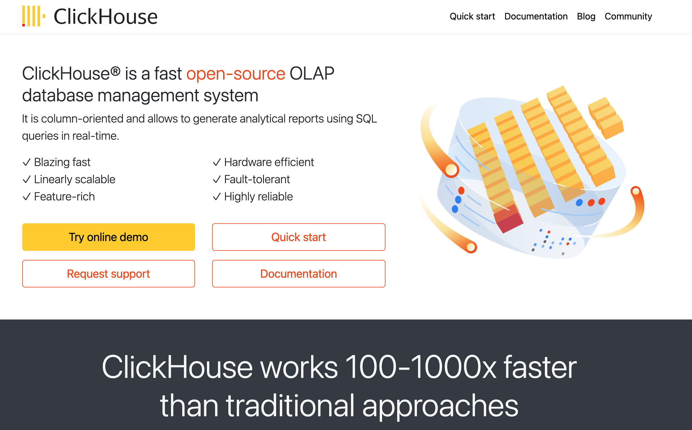 ClickHouse homepage