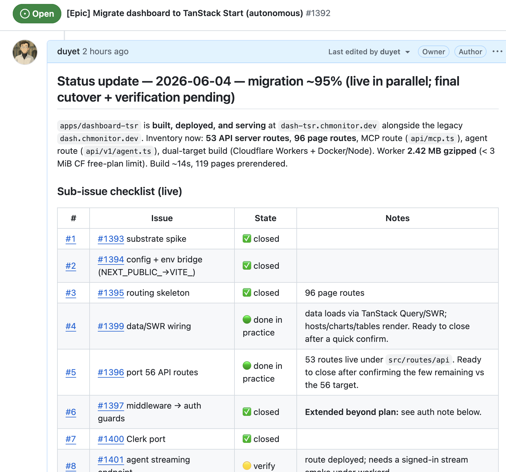 GitHub epic with live issue checklist