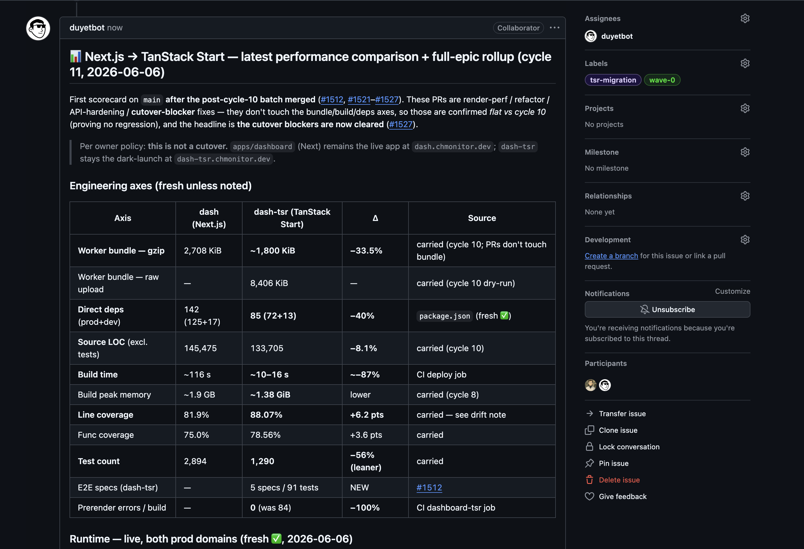 Next.js vs TanStack Start comparison